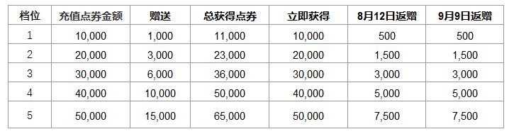 QQ截图20220706143723.jpg